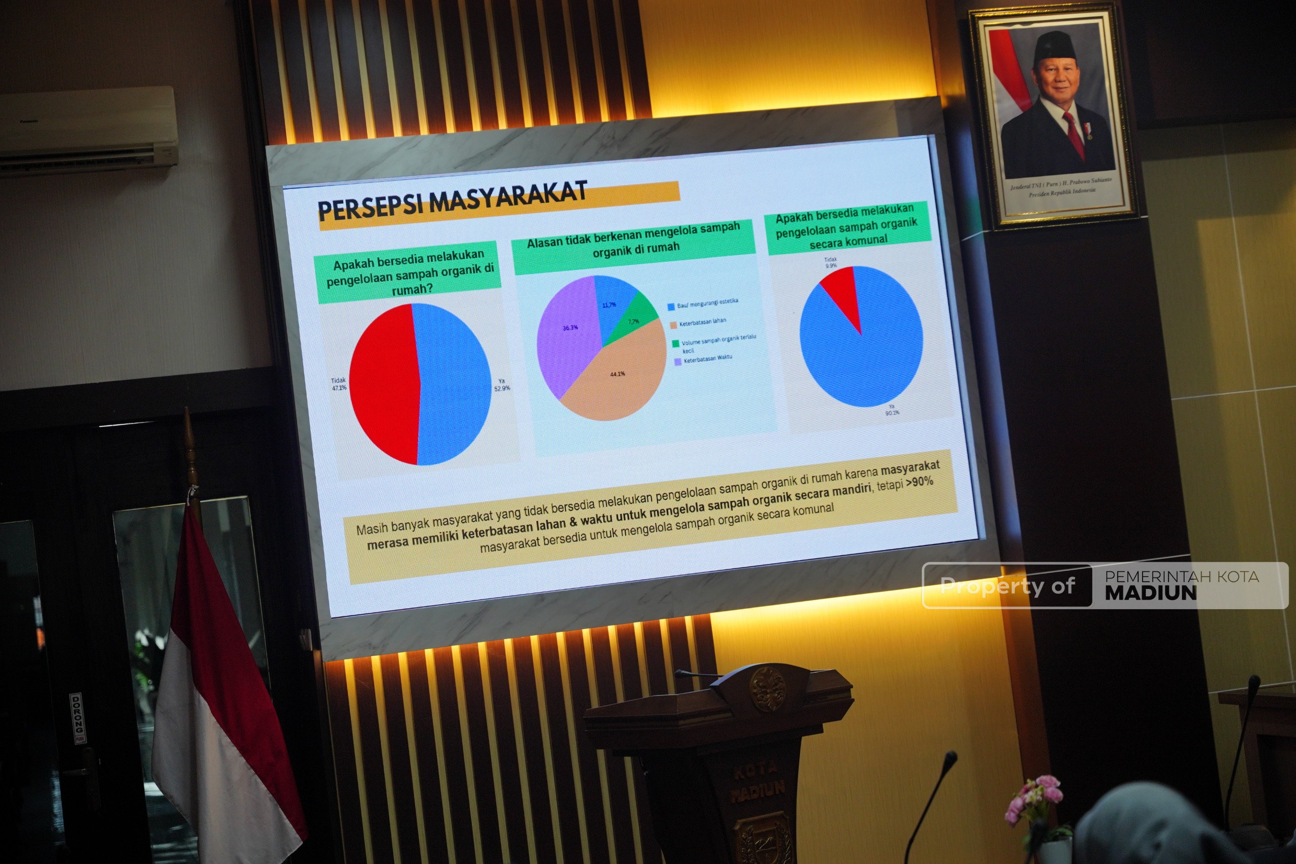 Darurat Sampah, Pemkot Madiun Gandeng ITS Percepat Langkah Menuju Zero Waste 2027