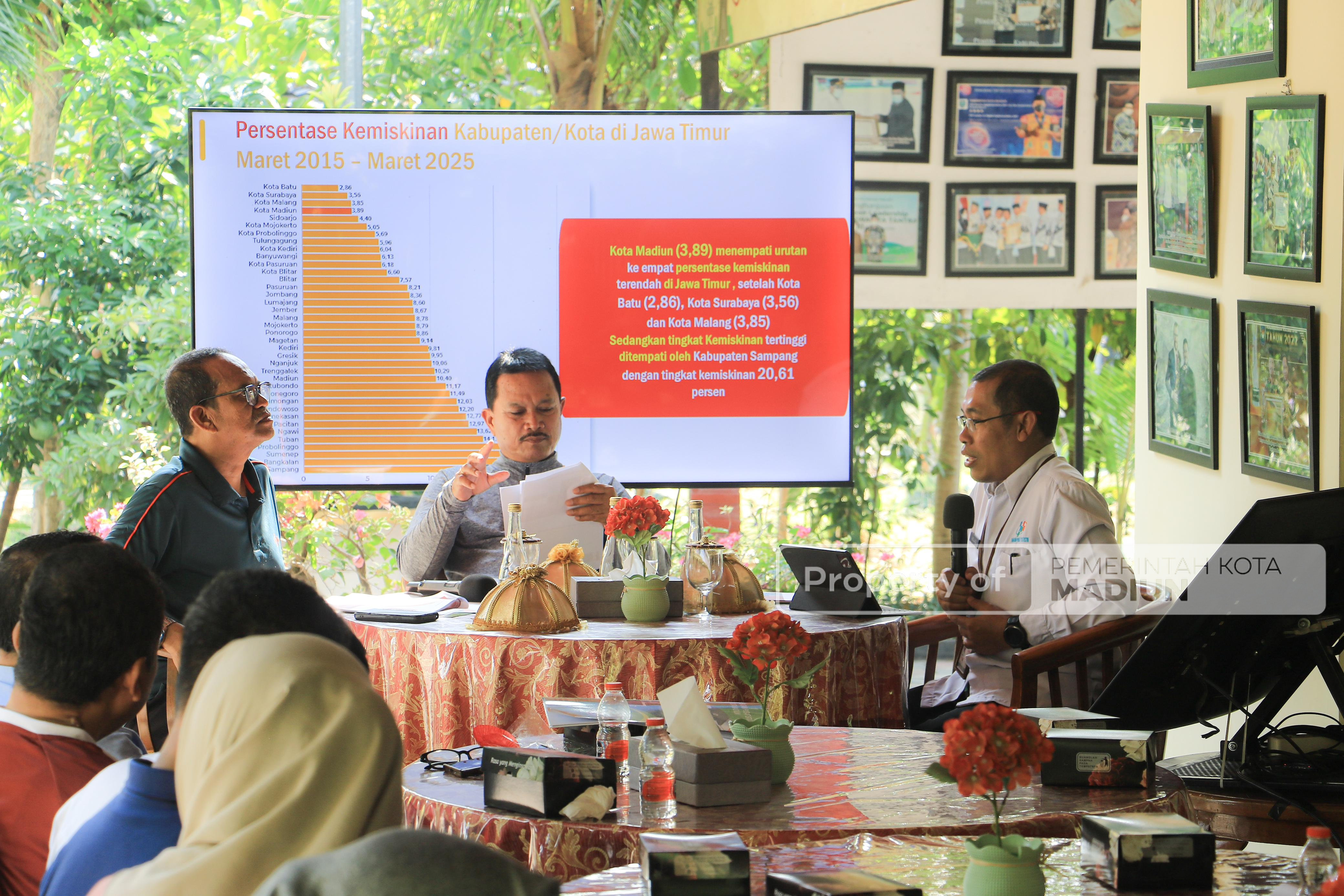 Pemkot Madiun Gelar Raker Bersama BPS, Tekankan Penguatan Ekonomi untuk Atasi Kemiskinan