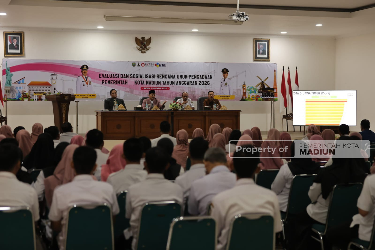 Tingkatkan SDM Petugas Pengadaan, Pemkot Gelar Evaluasi dan Sosialisasi